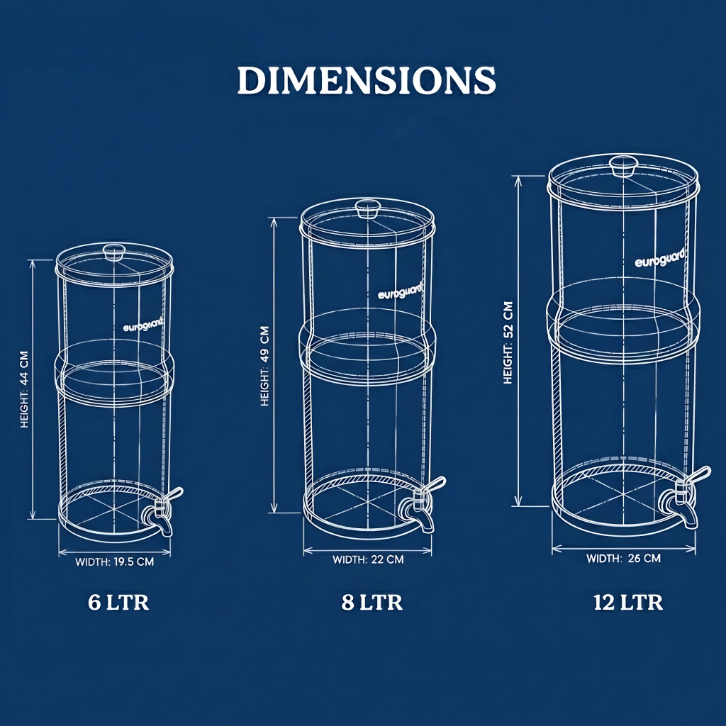 Filtre à eau par gravité