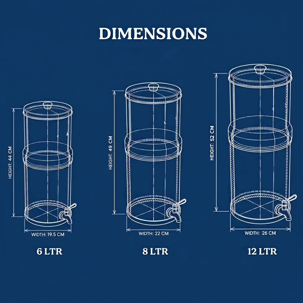 Filtre à eau par gravité